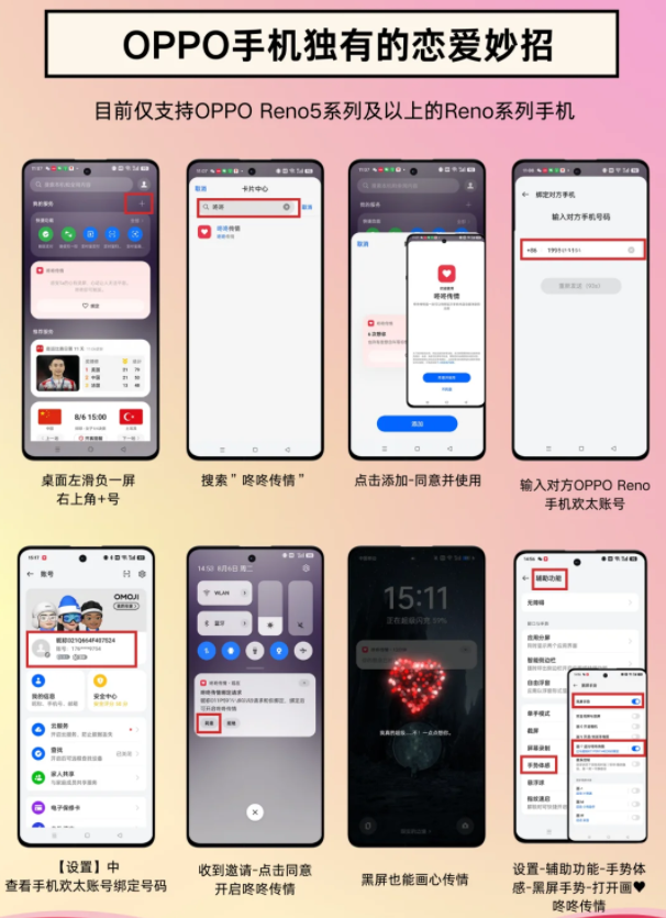 支持的机型1