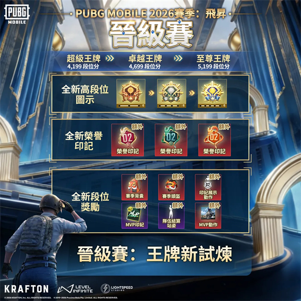 2026赛季截图2