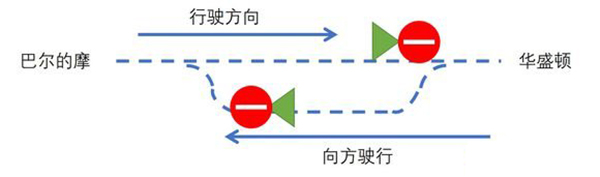 技巧攻略截图1