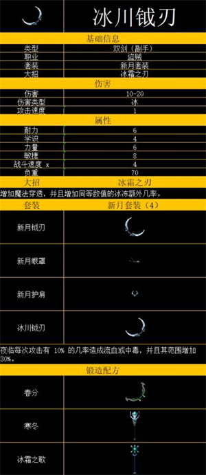 冰川钺刃