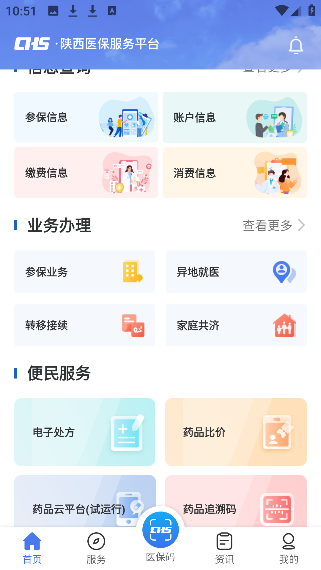 使用方法2