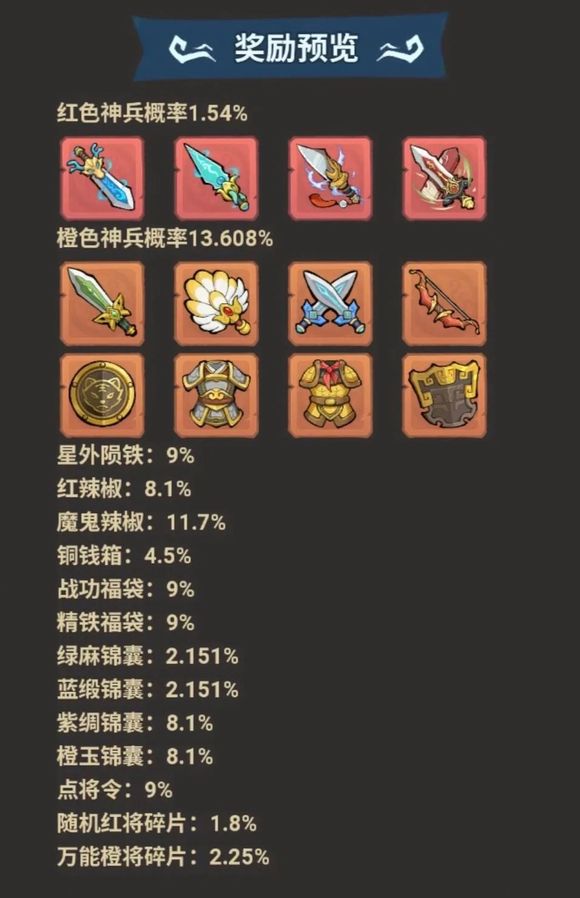 游戏攻略截图4