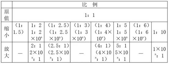 使用技巧说明3