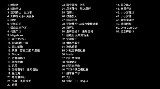 使用方法6