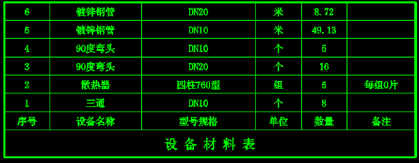 计算通风空调水力7