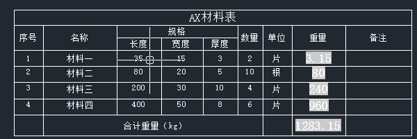 表格功能5