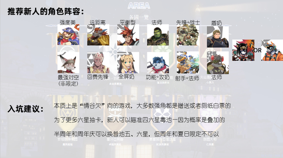 角色大全截图1