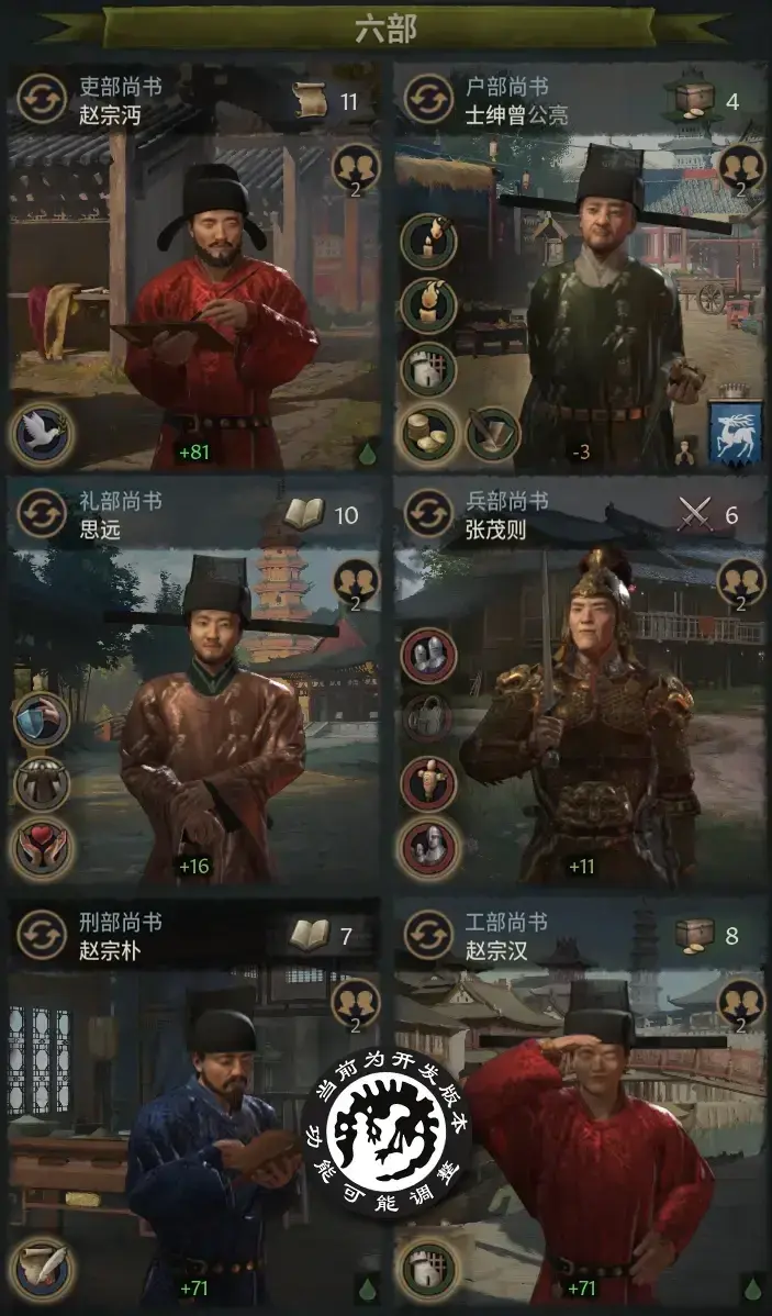 东方王朝说明8