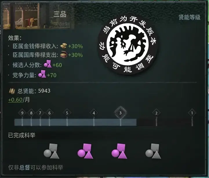 东方王朝说明9