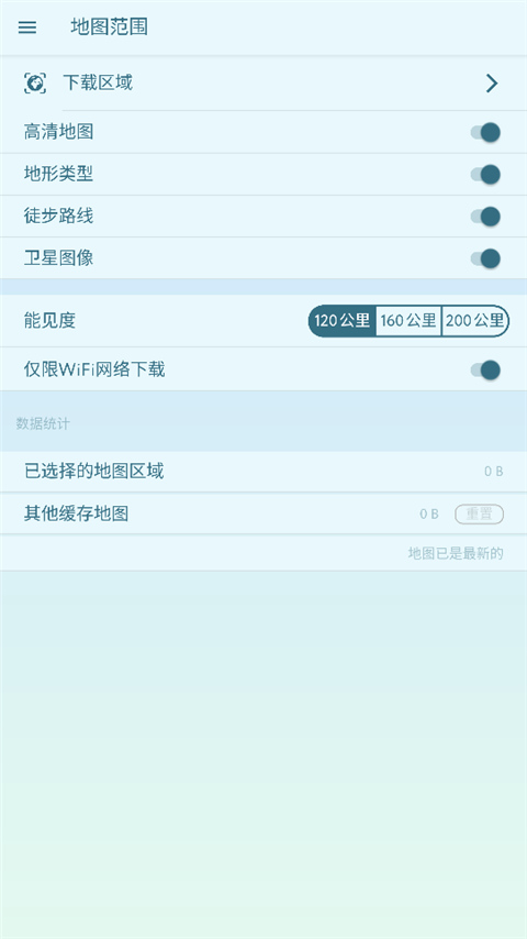 常见问题2