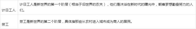 新世界