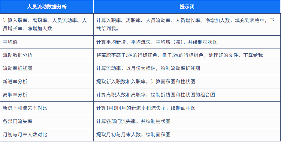 使用教程截图9