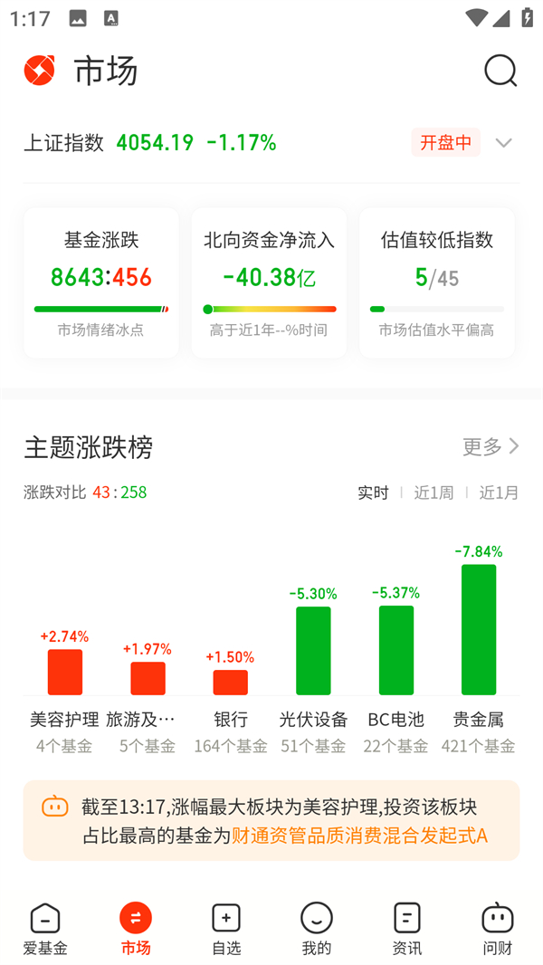 使用方法3