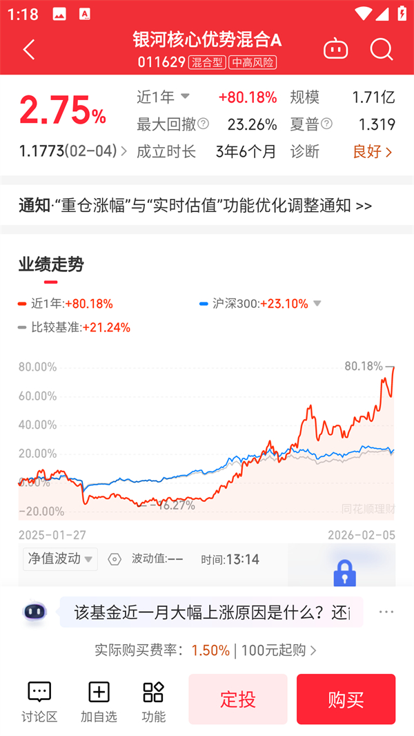 使用方法4