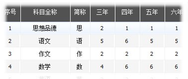 使用方法截图5