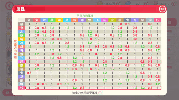 战力提升攻略截图2