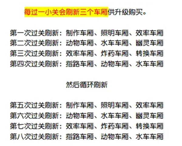 商店界面