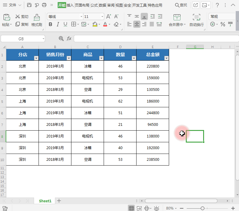 数据透视表1