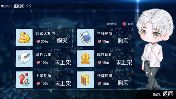 游戏攻略截图3