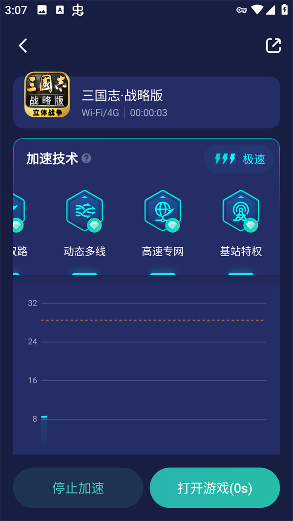 使用方法3