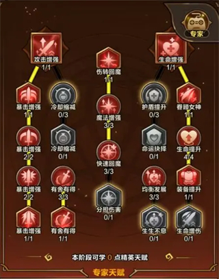 游戏攻略截图3