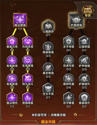 游戏攻略截图4