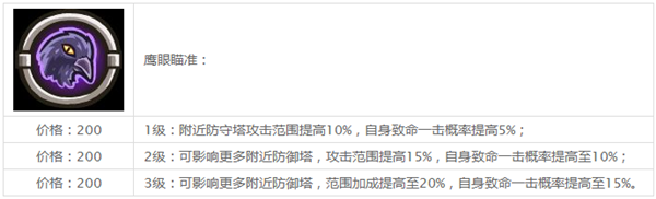 兵种介绍截图5