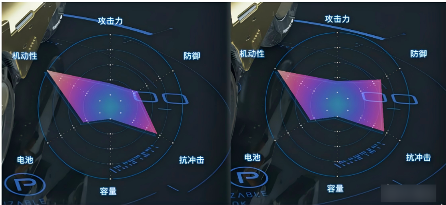 全里程碑通关指南8