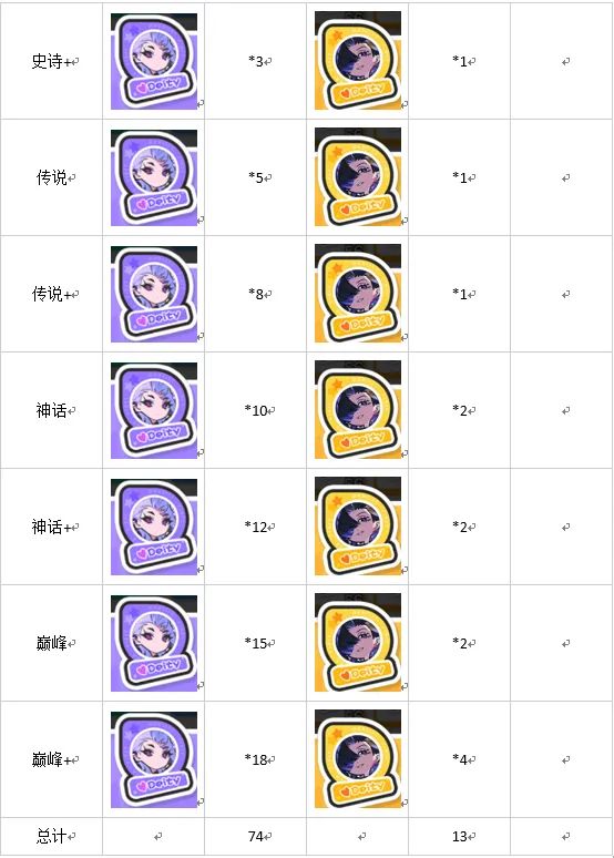 游戏攻略1