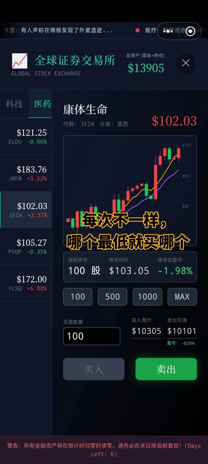 刷钱攻略截图1