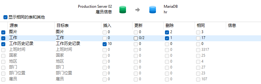 数据同步方法1