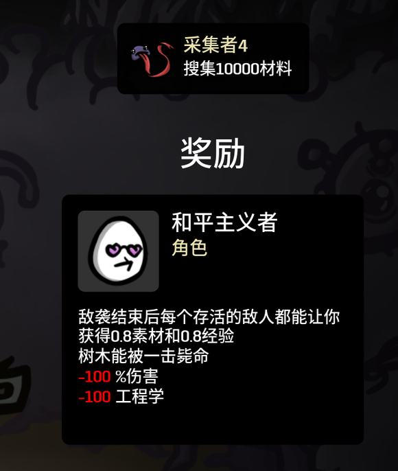 游戏攻略截图2