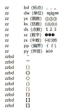 使用方法5