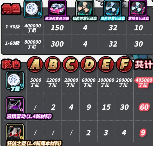 星见雅攻略截图1