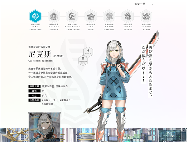 尼克斯