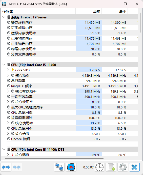 使用方法4
