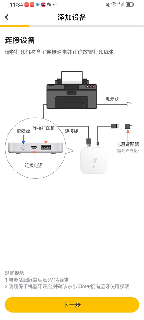使用方法3