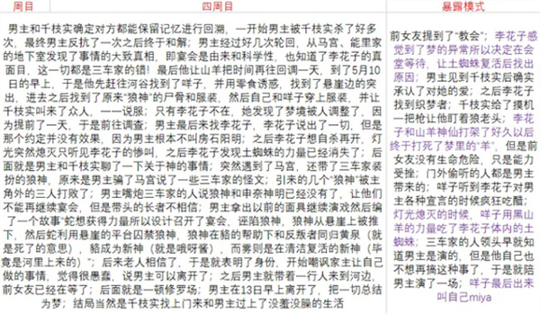 结局详解截图4