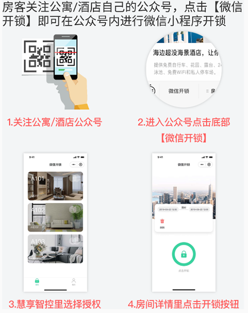 关联微信公众号教程截图4