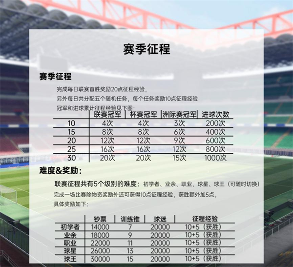 联赛征程1