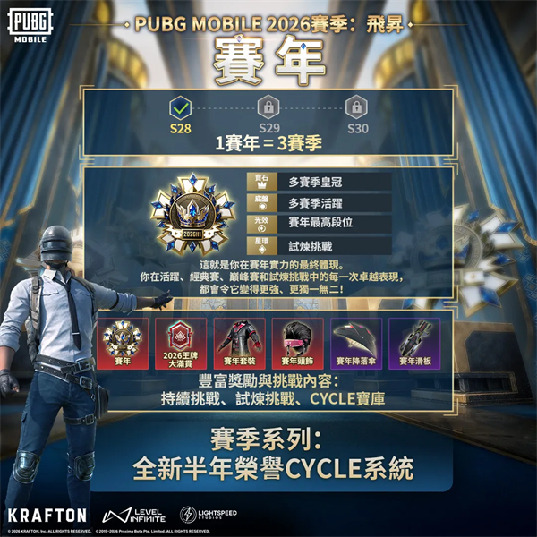 最新版本亮点截图3