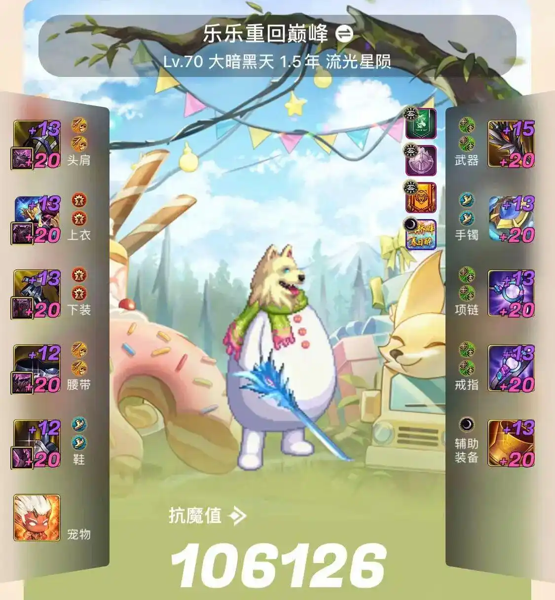 职业推荐截图1