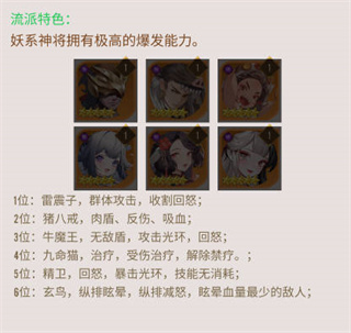 阵容推荐4