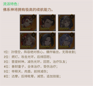 阵容推荐3