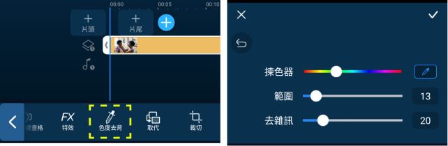 常见问题2