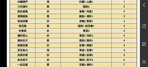 菜谱大全截图1