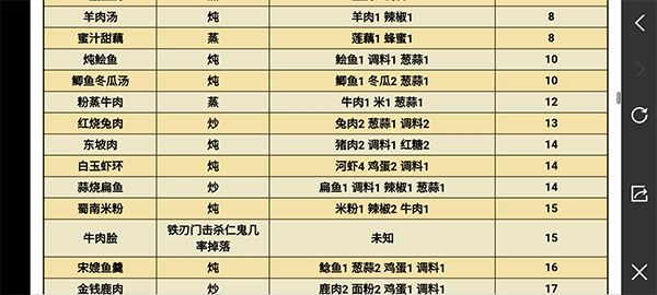 菜谱大全截图3
