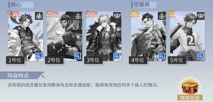 阵容介绍截图1