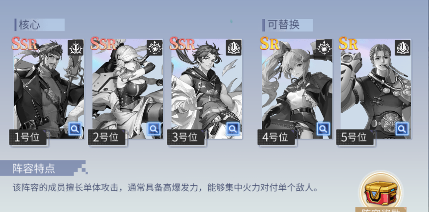 阵容介绍截图2