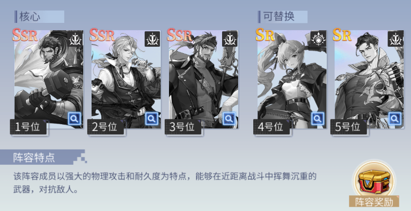 阵容介绍截图3